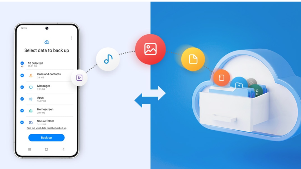 Date salvate pe un smartphone care foloseste Android ca sistem de operare