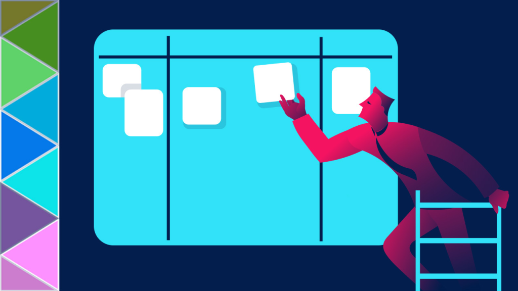 Cum să îți organizezi viața cu ajutorul boardurilor Kanban