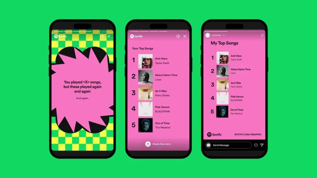 Când apare Spotify Wrapped?