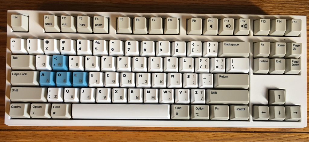 Tastatura DVORAK
