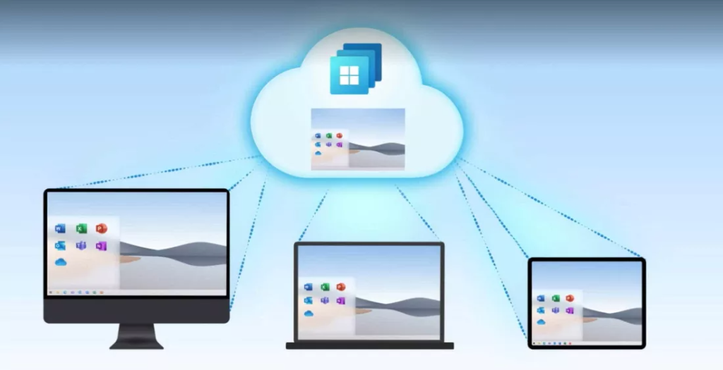 Imagine reprezentativa a serviciilor Microsoft 365 oferite de Microsoft