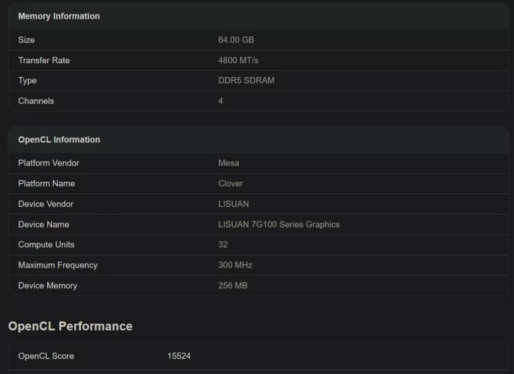Performantele primului GPU de gaming Lisuan G100