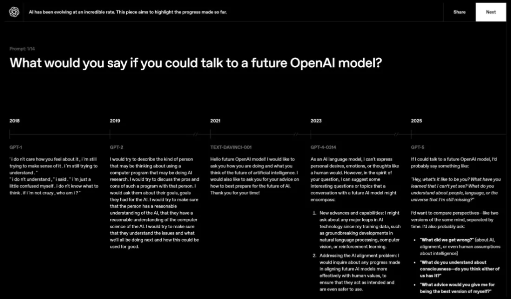 Modele inteligenta artificiala ChatGPT, produse de OpenAI