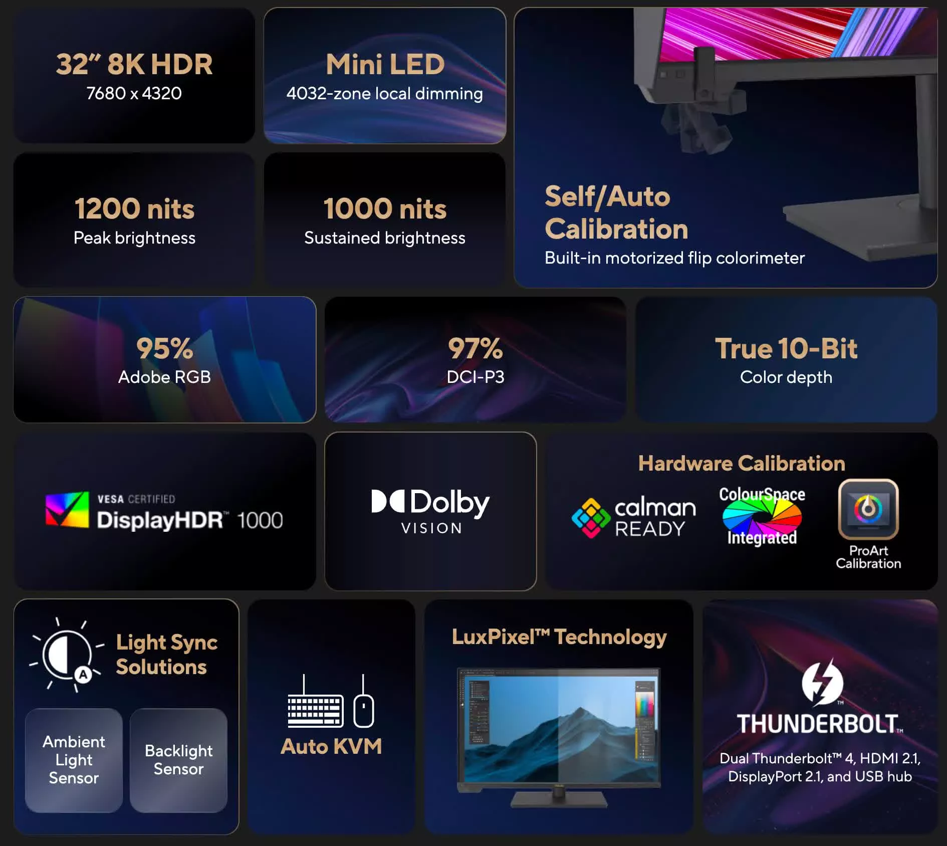 Asus lansează primul monitor 8K HDR cu Dolby Vision pentru fluxurile de lucru profesionale