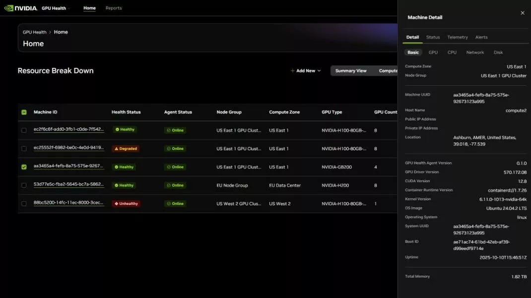 Noul software de monitorizare Nvidia arată unde rulează GPU-urile AI la nivel mondial