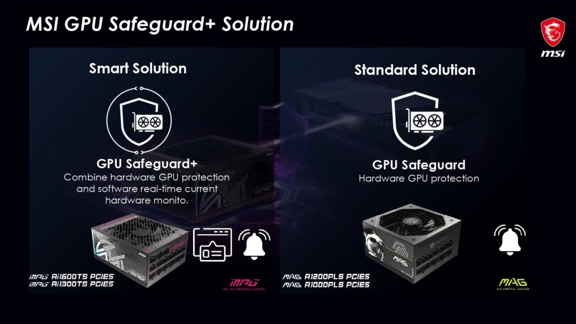 MSI introduce GPU Safeguard pentru monitorizarea activă a cablurilor de alimentare