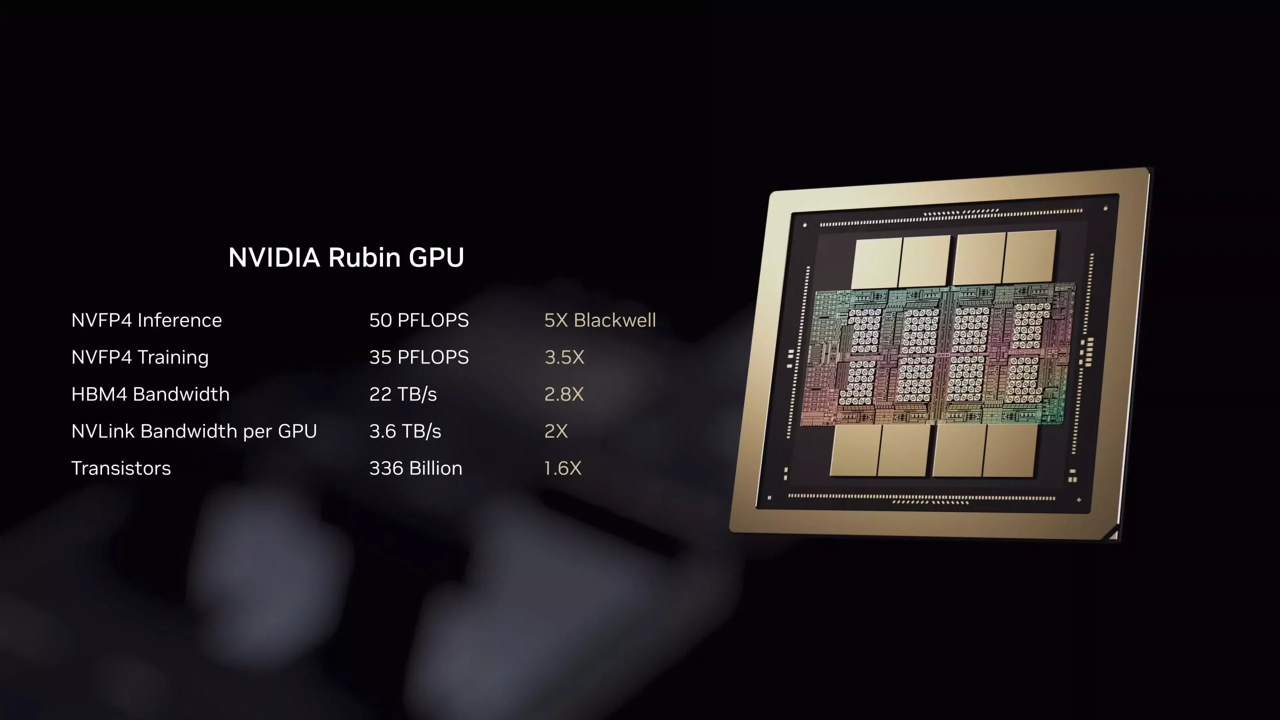 Nvidia dezvăluie Vera Rubin mai devreme, semnalând un ciclu mai rapid pentru hardware-ul AI